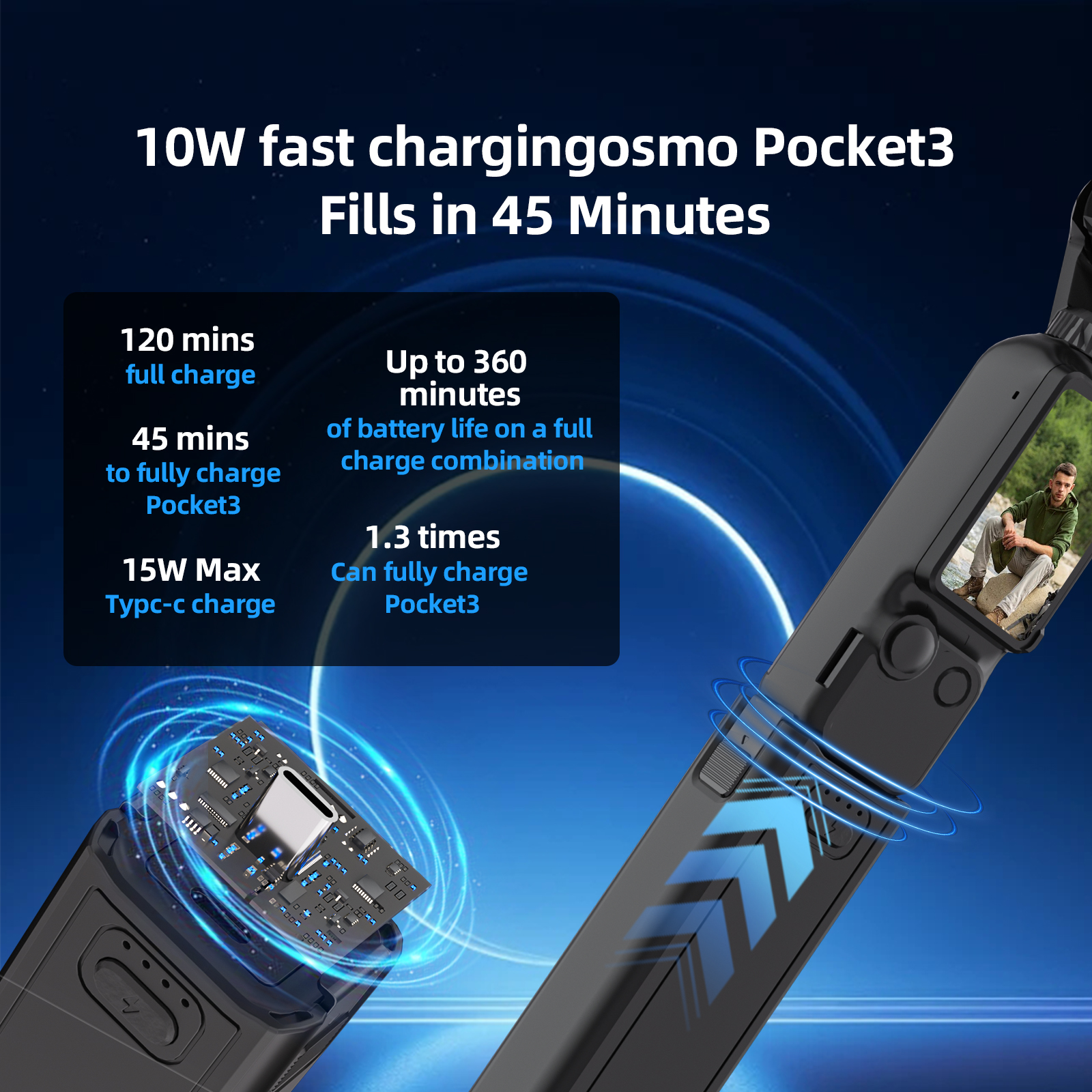 Action Camera Charging Handle  - مراجعة Wedding Power Supply وسعره