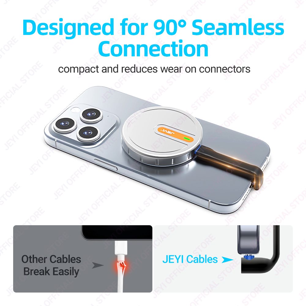 JEYI 20Gbps 90° USB Cable C to - مراجعة Wedding Power Supply وسعره